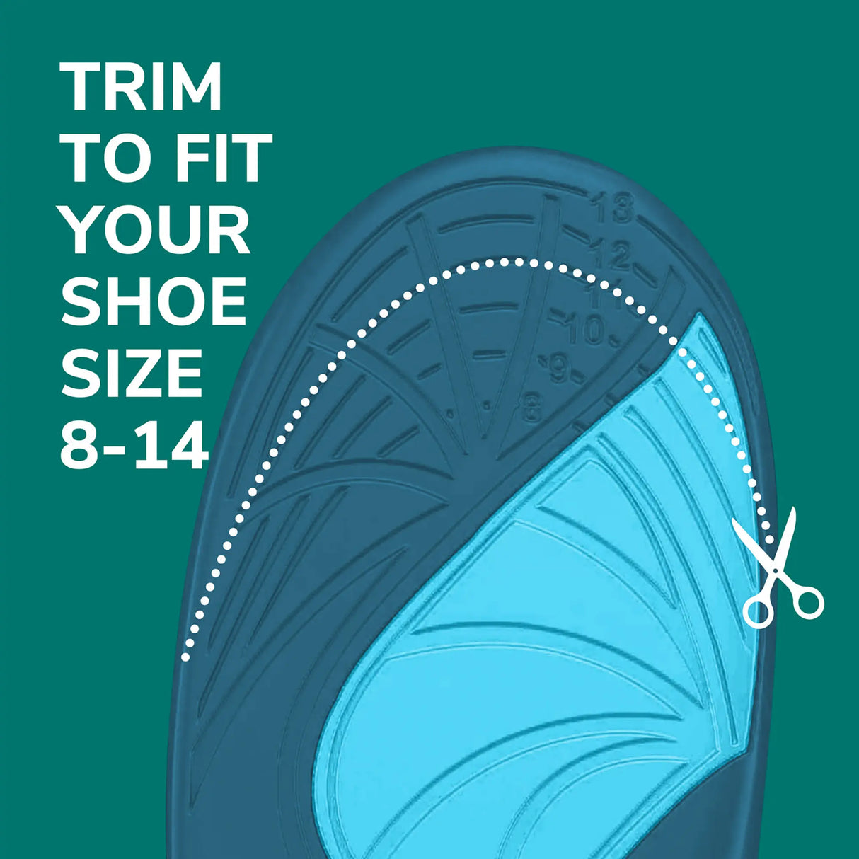 Revitalize Recovery Insoles