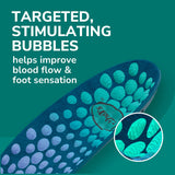 Revitalize Recovery Insoles