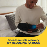 Revitalize Recovery Insoles
