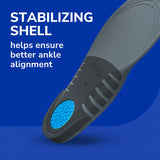 Stability Support Insoles