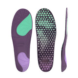 Revitalize Recovery Insoles