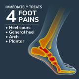 Heel & Arch All-Day Pain Relief Orthotics