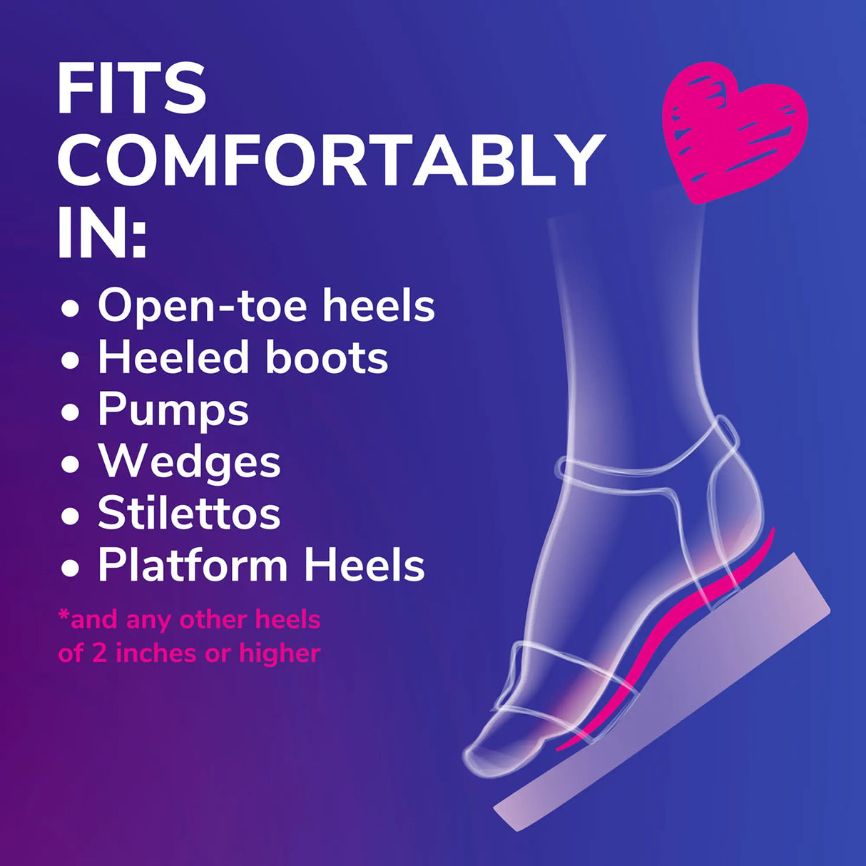 Love Your HEELS & WEDGES 3/4 Length Insoles