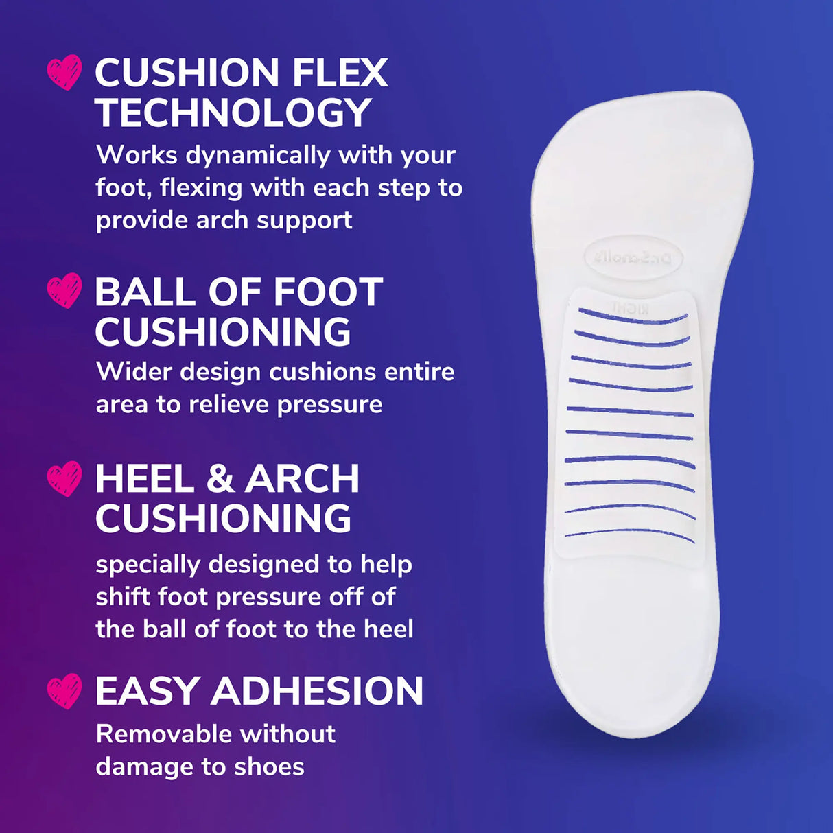Love Your HEELS & WEDGES 3/4 Length Insoles