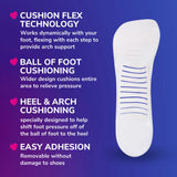 Love Your HEELS & WEDGES 3/4 Length Insoles