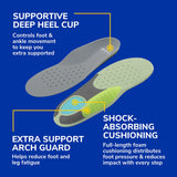 Extra Support Insoles
