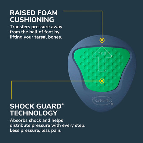 Ball of Foot Metatarsal Pain Relief Pad
