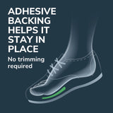 Ball of Foot Metatarsal Pain Relief Pad
