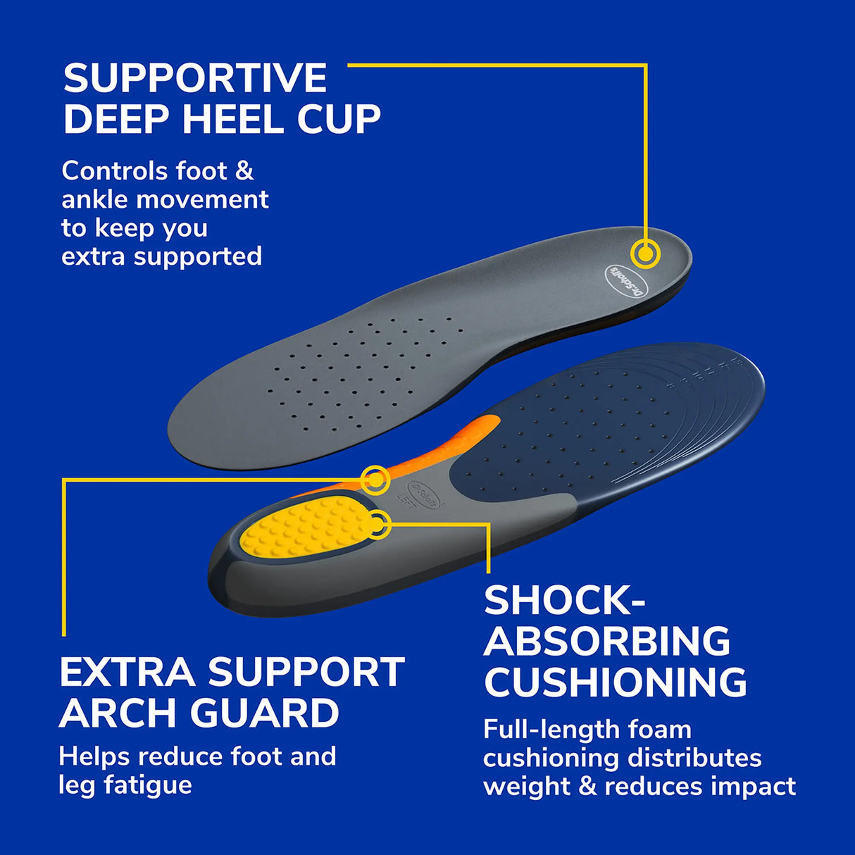 Heavy Duty Support Insoles