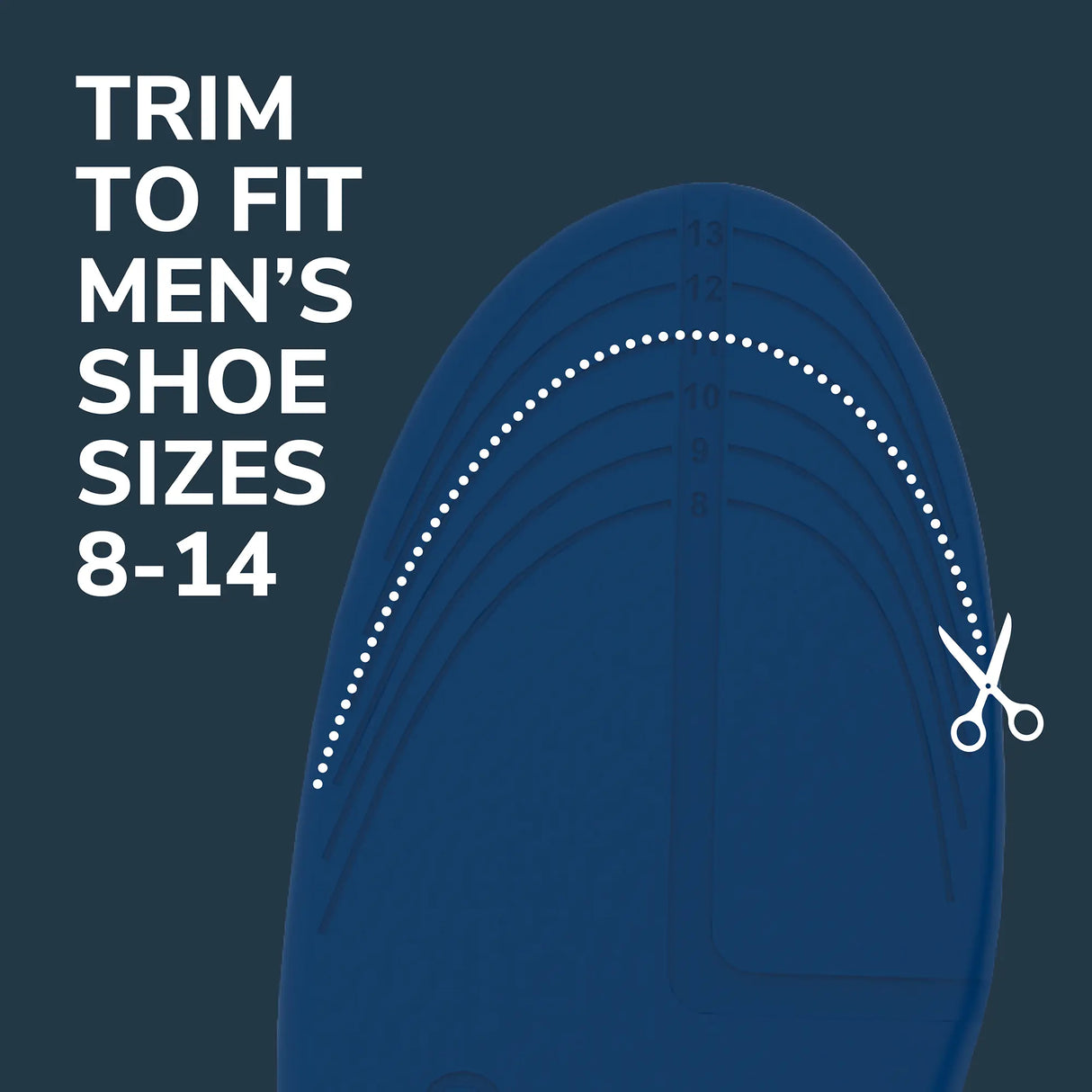 Knee All-Day Pain Relief Orthotics