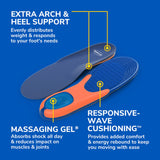 Extra Comfort All-Day Insoles with Massaging Gel® Men's