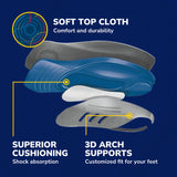 Custom FiT® Pain Relief Orthotic Inserts 3/4 Length