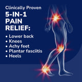 Custom FiT® Pain Relief Orthotic Inserts 3/4 Length