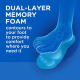 Cushy Comfort with Memory Foam Insoles