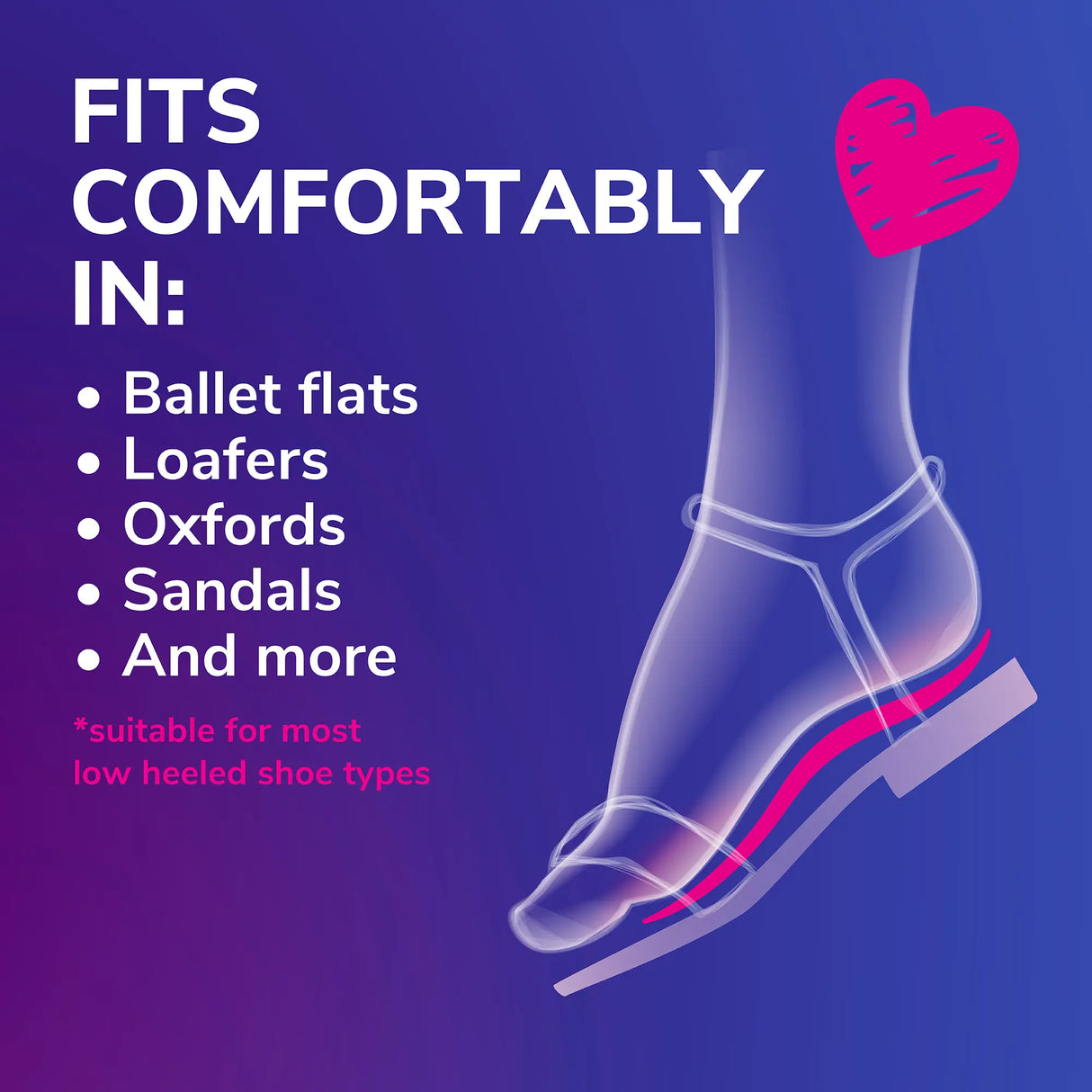 Love Your FLATS & SANDALS 3/4 Length Insoles