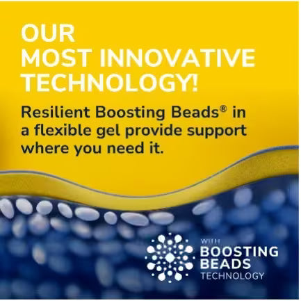 Advertisement for Boosting Beads technology with text and product imagery on a yellow and blue background.