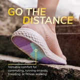 Walk Longer Insoles
