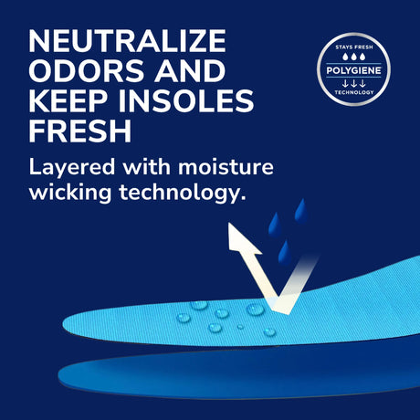 Plantar Fasciitis Pain Relief Sized to Fit Insoles