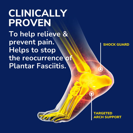 Plantar Fasciitis Pain Relief Sized to Fit Insoles